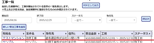 アカウント権限