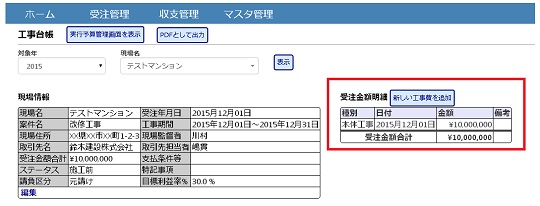 アカウント権限