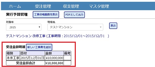 アカウント権限