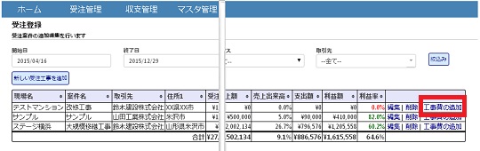 アカウント権限